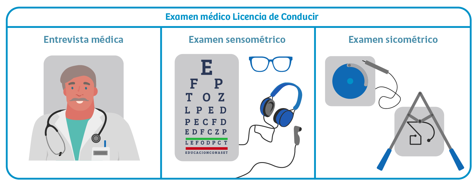 Material educativo de seguridad vial