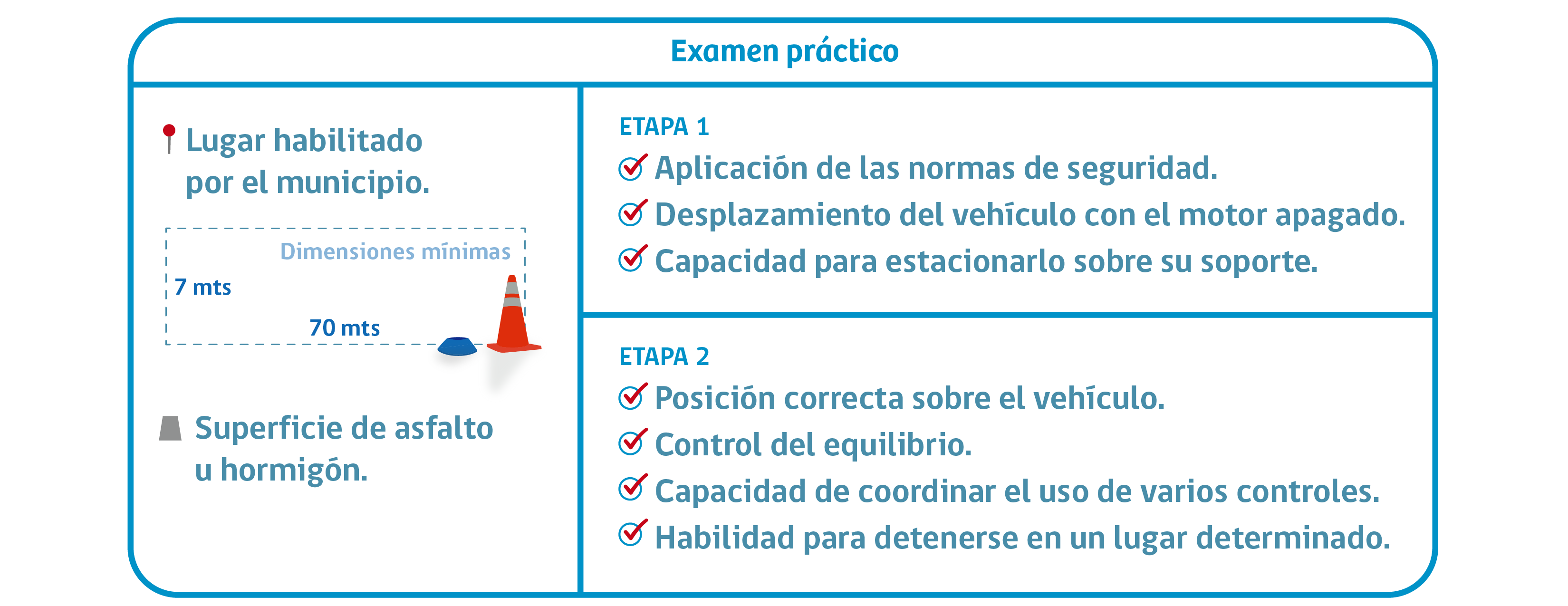 Material educativo de seguridad vial
