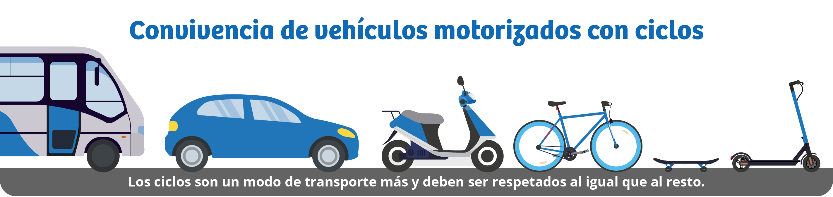 Convivencia de vehículos motorizados con ciclos