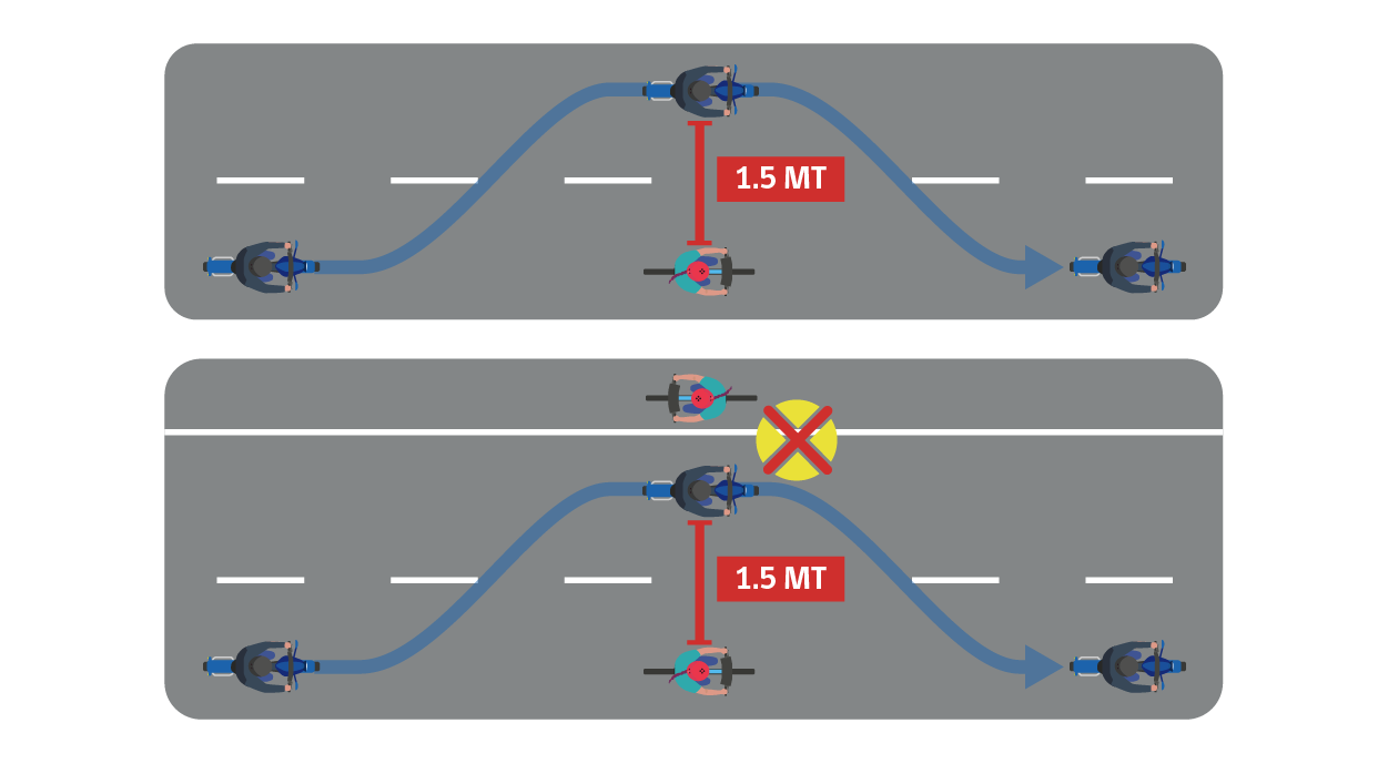 Material educativo de seguridad vial