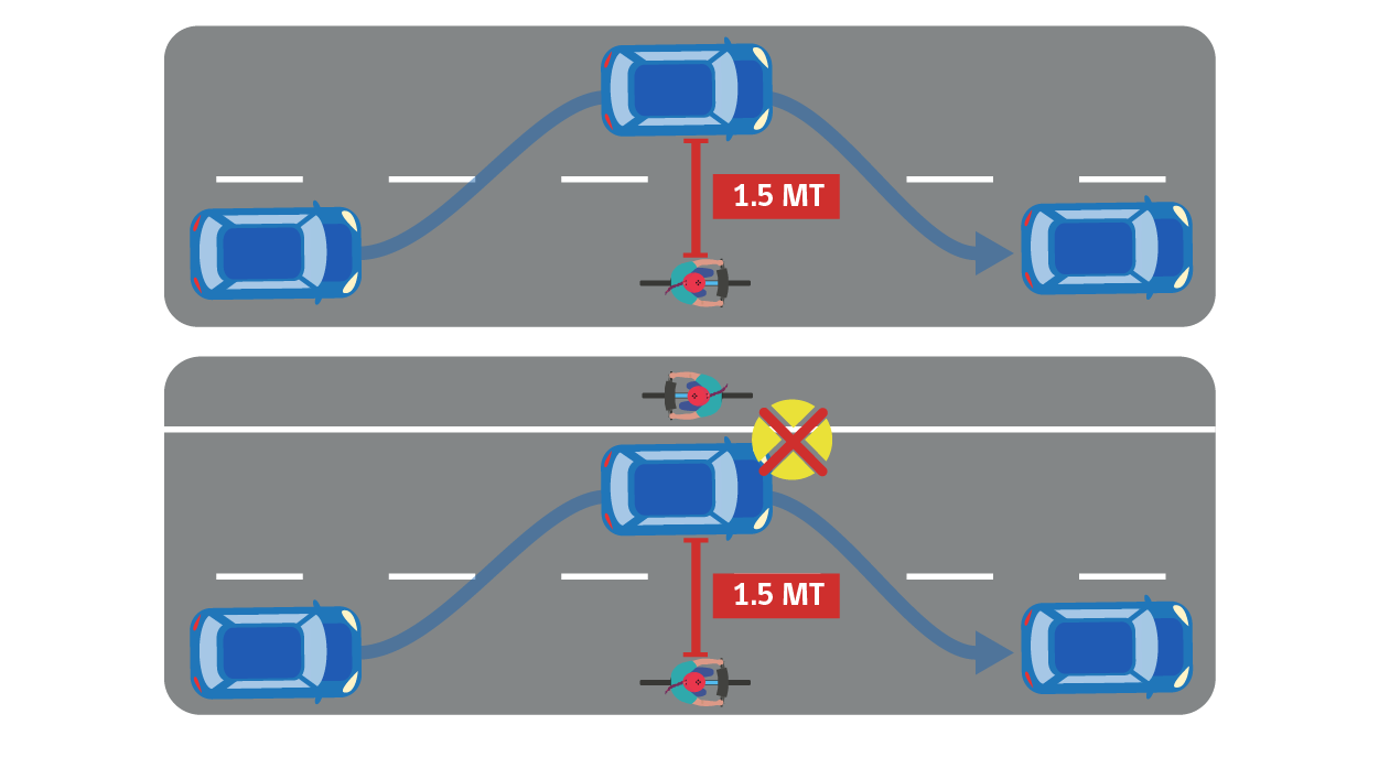 Material educativo de seguridad vial